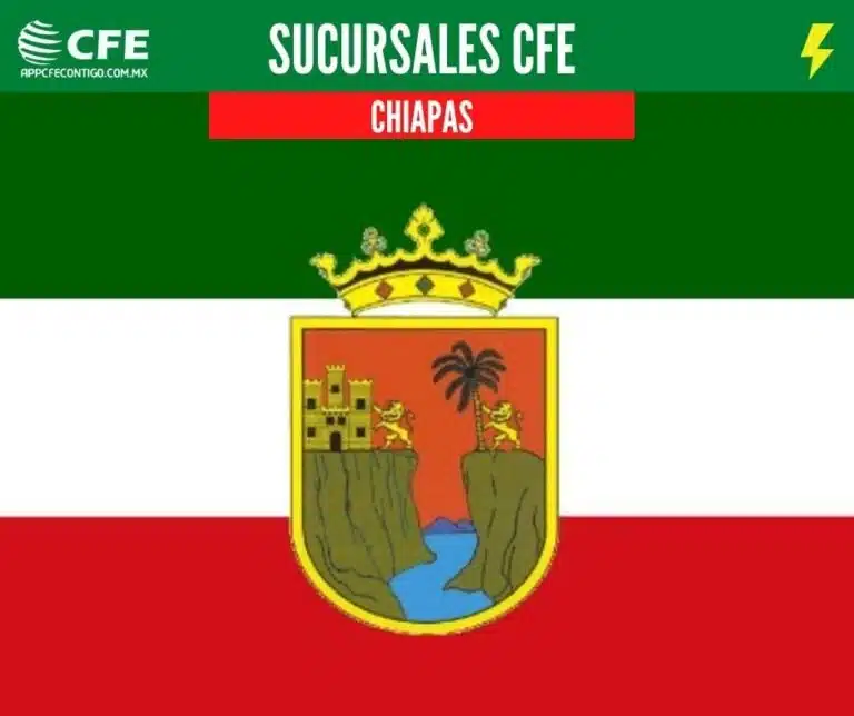 sucursales cfe chiapas