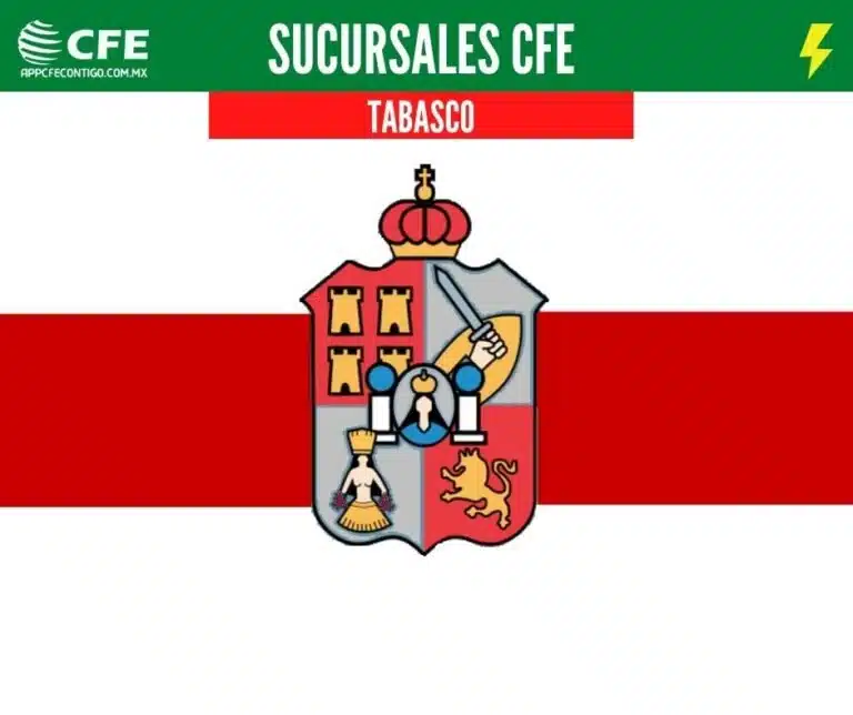 sucursales cfe tabasco