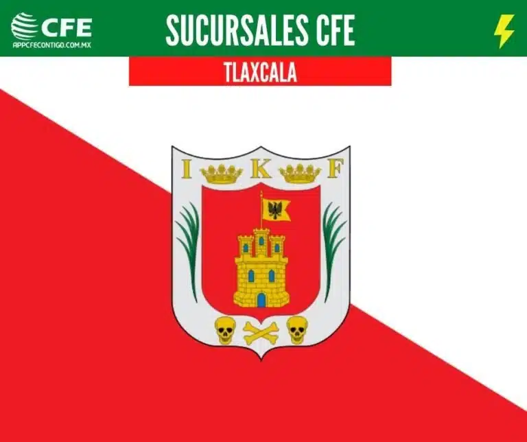 sucursales cfe tlaxcala